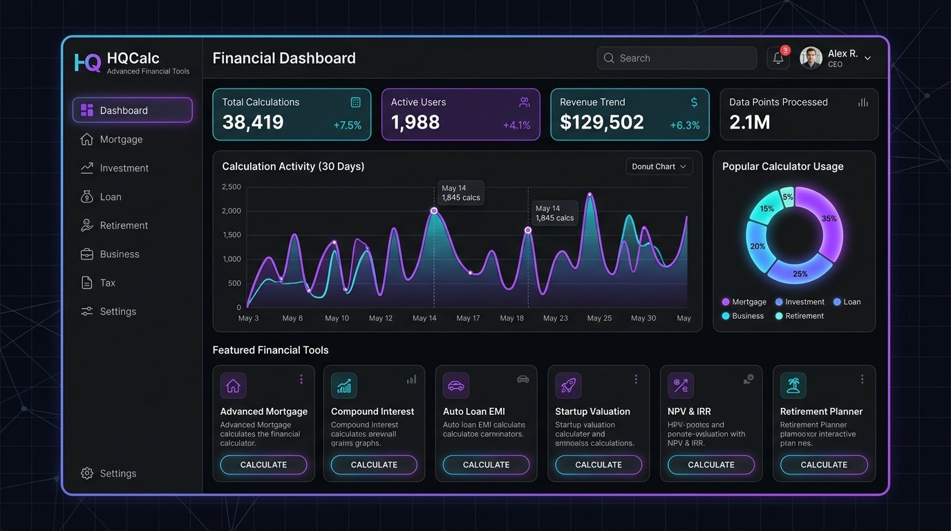 HQCalc Financial SaaS Platform Preview
